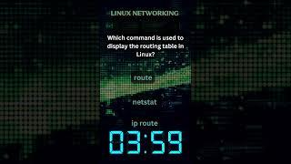 Linux Byte Bites: [Engaging Question in Less Than a Minute] #ByteSizeLinux #LinuxQuickQs