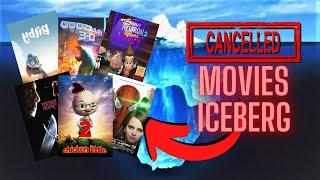 The Lost/Cancelled Movies Iceberg Explained