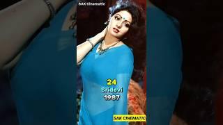 Mr India Movie Cast Then & Now (1987-2025) #shorts