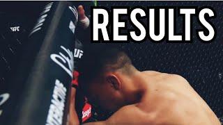 UFC RESULTS