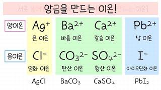 [중2 물질의 구성] 7강. 앙금생성반응┃앙금을 만드는 이온 쉽게 정리하기!