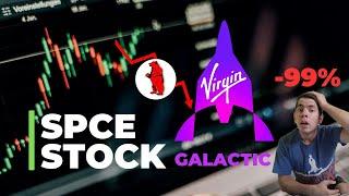 SPCE Stock Analysis | Virgin Galactic Holdings Inc. | BUY  This At The Bottom Before it's Too Late!