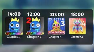 Rainbow Friends Chapter 1 2 3 4 Speedrun