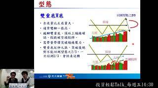布林通道予量價分析期貨技術分析教學【技術分析_輕鬆TALK】