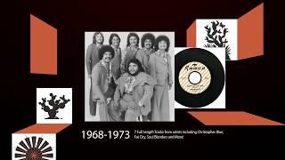 Mid-Century Sounds: Deep Cuts From The Desert (Fervor Records). Song: Night Creature.