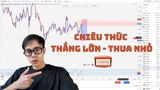 Chiêu Thức Thắng Lớn - Thua Nhỏ Đừng Bỏ Qua Nếu Bạn Là Trader l Bigwin Small Loss Strategy #trading