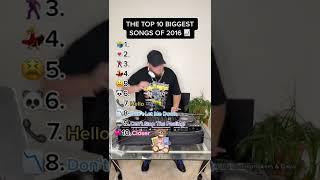 THE TOP 10 BIGGEST SONGS OF 2016