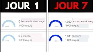 Comment Avoir Rapidement 1000 Abonnés et 4000 heures sur youtube ( Nouvelle méthode )