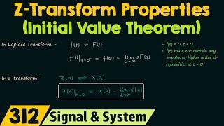 Properties of Z-Transform (Initial Value Theorem)