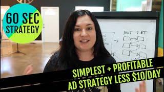 The Simplest & Most Profitable Retargeting Strategy | 60 SEC STRATEGY