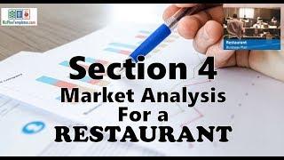 MARKET ANALYSIS FOR A RESTAURANT