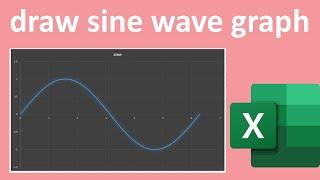 how to draw sine wave graph in excel