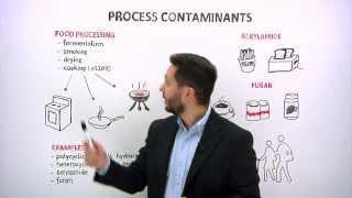 Food processing contaminants