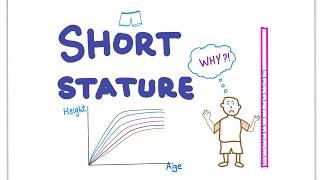 Growth Charts: Short stature