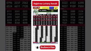 Rajshree 100 Monthly Lottery Result 5 6 2025  | Rajshree Lottery Result Today #shortsvideo