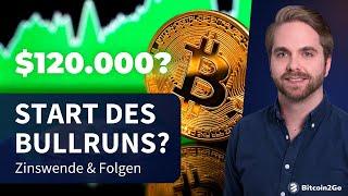 JETZT ODER NIE: Bitcoin & der finale Bullrun? - FED Zinsentscheid Überraschung & Altcoin Season 2024