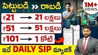 Daily SIP Investment Plan in Telugu | Mutual Fund Investment Plan |  Kowshik Maridi