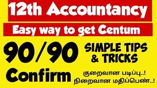 12th Accountancy|Half yearly examination important questions|2024|Vjalerts|