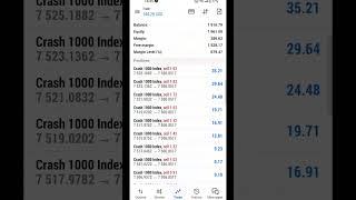 Boom and Crash King Spike Strategy By Bukhari Academy #shorts