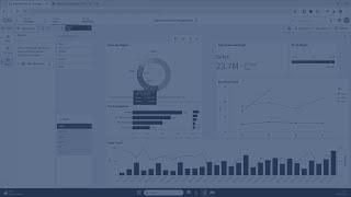 Configuring On demand reporting