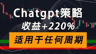 由Chatgpt提供的交易策略胜率高达64%！（1分钟周期220%收益）