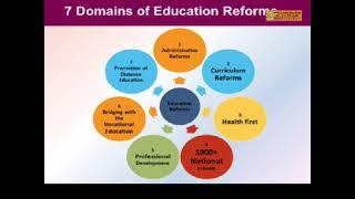 Webinar 01 on Education Reforms for SLEAS Officers