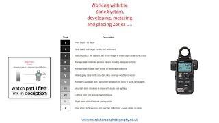 The Zone System and spot metering explained part 2