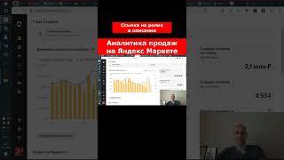 Аналитика продаж на Яндекс маркете. Обзор кабинета селлера маркетплейса. #яндексмаркет   @amaltarget