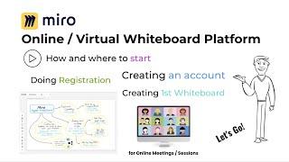 Miro Virtual Whiteboard Platform - How to Start: Creating an Account, Creating 1st Whiteboard