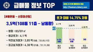 8월3주인천시 미추홀구 아파트 저렴한 매물정보아파트 시세,시장분석