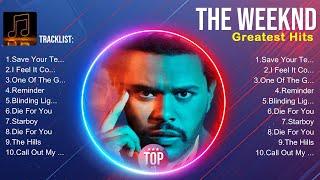 The Weeknd 2024  The Weeknd Top Hits  The Weeknd Playlist Collection