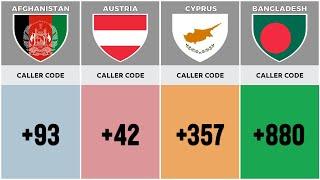 Calling Code from Different Countries in the world