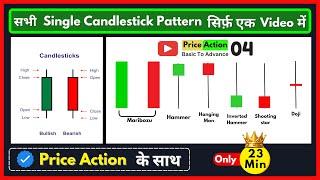 All Single Candlestick patterns in one video | Price Action Trading Episode 4 | Price Lesson Hindi