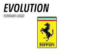 Ferrari | Logo Evolution | 4enthusiasts