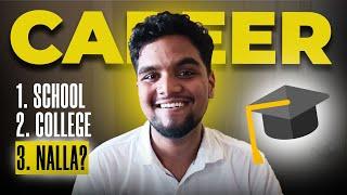 MUNs as a CAREER? | most IMPORTANT video | How to MUN | The Sankalp Show #career #mun