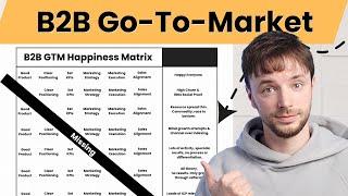 Go-To Market Strategy: How To Identify What's Not Working (GTM Matrix)