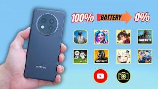 Realme 13 Plus Battery Drain Test 100% to 0%