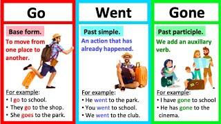 GO, WENT, GONE  | What's the difference? | Learn with examples