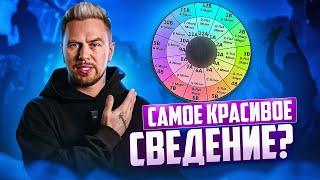 Как сводить по колесу камелота? САМЫЙ ПОДРОБНЫЙ ГАЙД