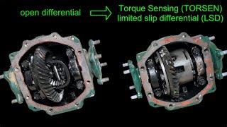 Installing a TORSEN limited slip rear differential in my 1997 Toyota RAV4    (episode 39)