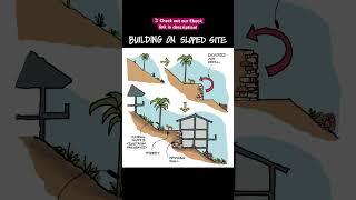 House Design on Sloped Land! #shorts #civilengineering065 #viral