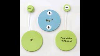 Introduction to the new, patented Ionic Bond Disc Model