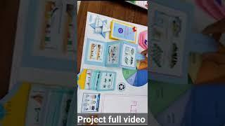 waste management poster presentation full video #viral #trending #presentation #shorts #shortfeed