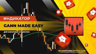 Gann Made Easy - индикатор для бинарных опционов