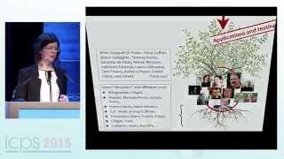 An Introduction to Participatory Sense-Making