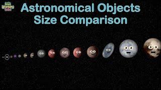 Universe Size Comparison Astronomical Objects