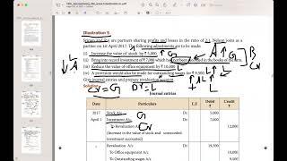 ILLUS 5. PARTNERSHIP ADMISSION. #accountancy #partnership #plustwoaccountancy