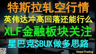 【美股12.25】特斯拉轧空行情 英伟达冲高回落还能行么 XLF金融板块关注 星巴克SBUX做多思路 #TSLA #NDA #XLF #SBUX