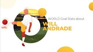 Will Andrade Football Stats  Age, Current Team, Will Andrade Net Worth  WorldGoalStats