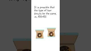 The Deutsch Algorithm #shorts